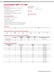 PDF Innershield Nr 211 Datenblatt