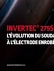 PDF Lincoln Invertec 275S - Elektrodenschweissanlage -