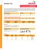 PDF OERLIKON BASINOX 316L