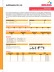 PDF Oerlikon SUPRANOX RS 318