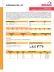 PDF Oerlikon SUPRANOX RSL 347
