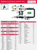PDF mig-mag-brenner-gasgekuehlt-pp-360a .pdf