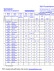 PDF Spritztabelle