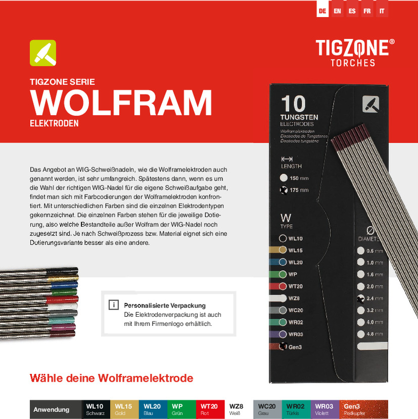 Wolframelektroden Auswahl PDF