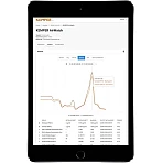 Kemper AirWatch - Cloud-Funktion -