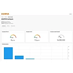 Kemper AirWatch - Cloud-Funktion -