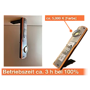 METALLIT Pro LED-Emergency Light mit 1000 Lumen