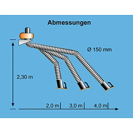 Kemper Absaugarm (Rohrausführung) - zweiteiliger Ausleger - 9/10 Meter