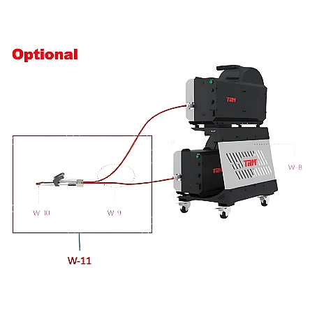 TRM Doppeldraht Set (W-10 &amp; W-11) 3.3m D2,0
