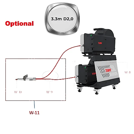 TRM Doppeldraht Set (W-10 &amp; W-11) 3.3m D2,0