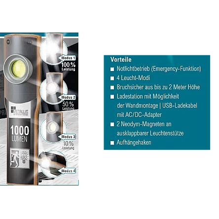 METALLIT® Pro LED-Emergency Light mit 1000 Lumen