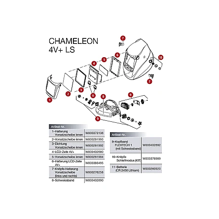  Oerlikon Chameleon 4V LS