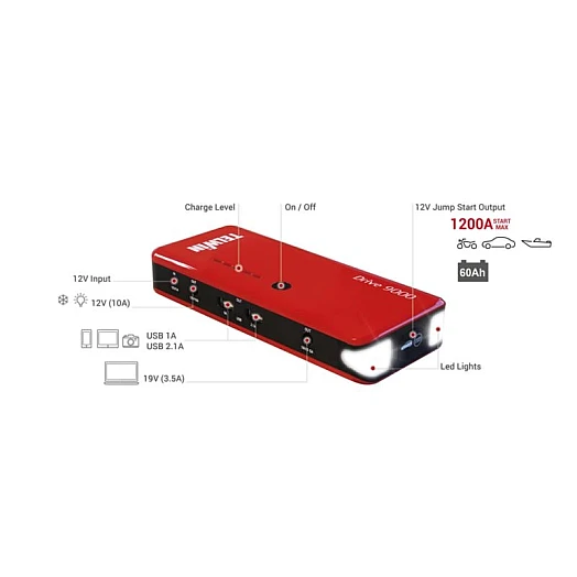 Telwin Drive 90002