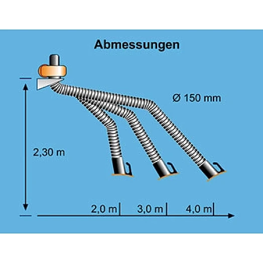 Kemper Absaugarm (Rohrausführung) - zweiteiliger Ausleger - 7/8 Meter3