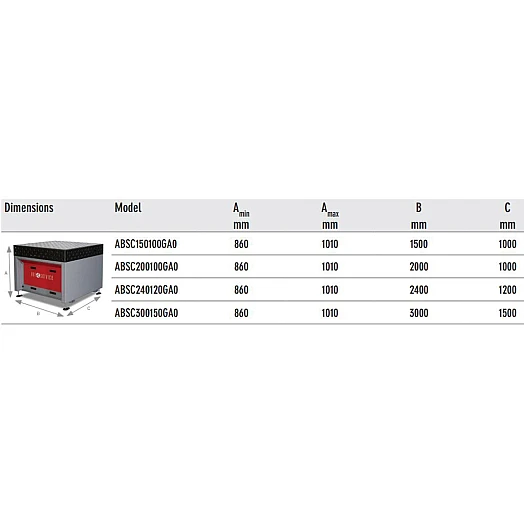 Absaugmodul für Schweisstische 1500 x 1000 mm2