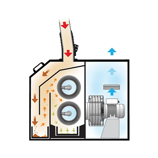 UNI 3.2 Luftstromdiagramm2
