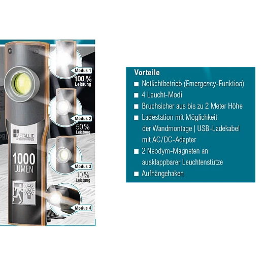 METALLIT® Pro LED-Emergency Light mit 1000 Lumen4