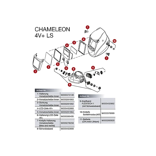  Oerlikon Chameleon 4V LS2