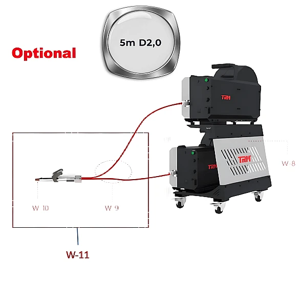 TRM Doppeldraht Set (W-10 & W-11) 5m D2,0
