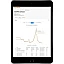 Kemper AirWatch - Cloud-Funktion -