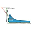 Gassparventil - R 1/4" + 3/8" -