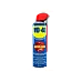 WD-40® Multifunktionsprodukt