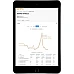 Kemper AirWatch - Cloud-Funktion -