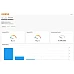 Kemper AirWatch - Cloud-Funktion -