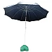 Schweiss-Shirm