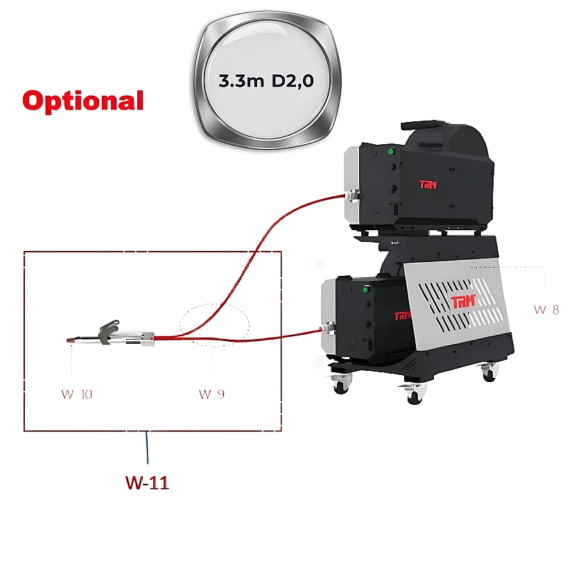 TRM Doppeldraht Set (W-10 & W-11) 3.3m D2,0