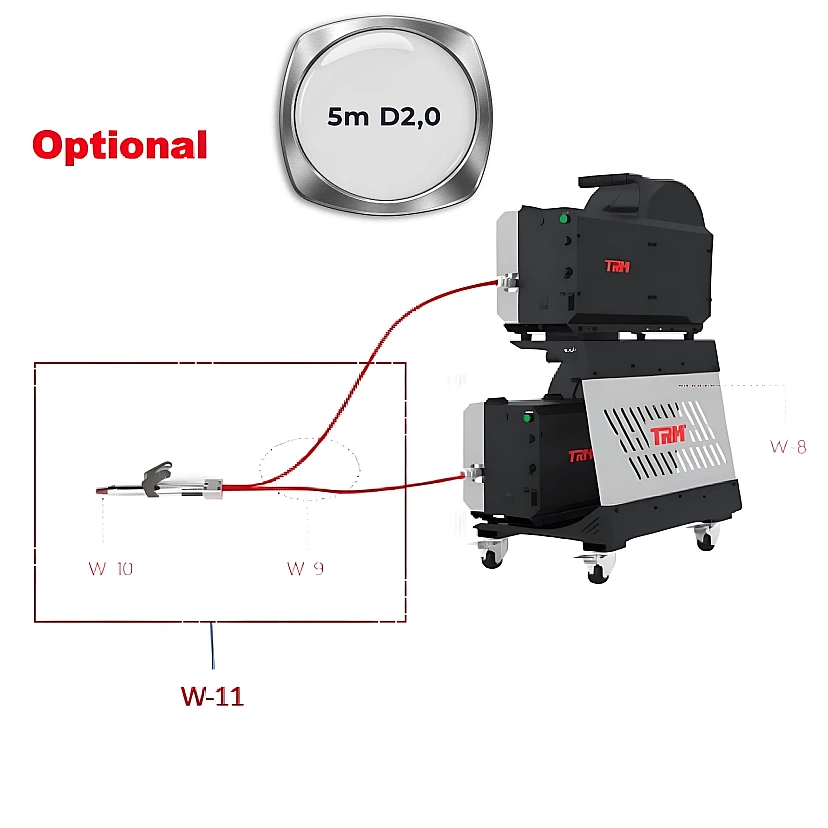 TRM Doppeldraht Set (W-10 & W-11) 5m D2,0