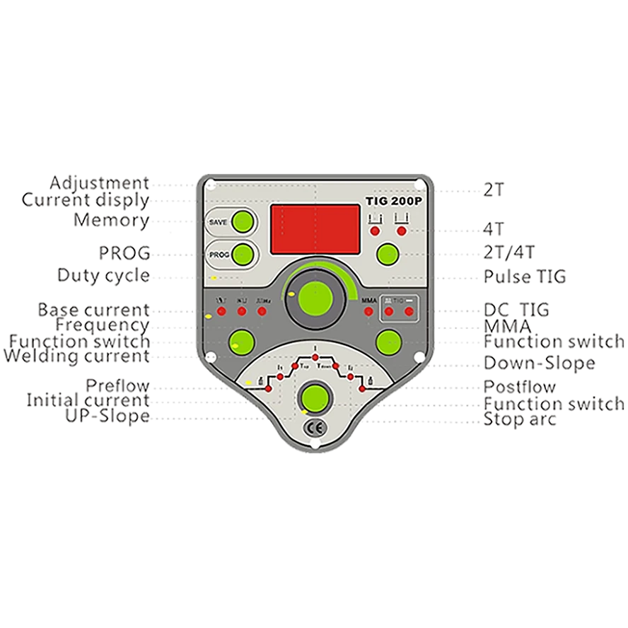 Green Line TIG 200P DC