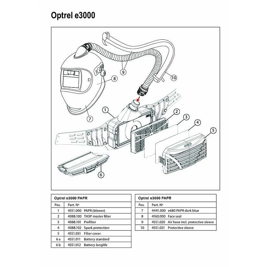 Optrel Master Filter TH3P