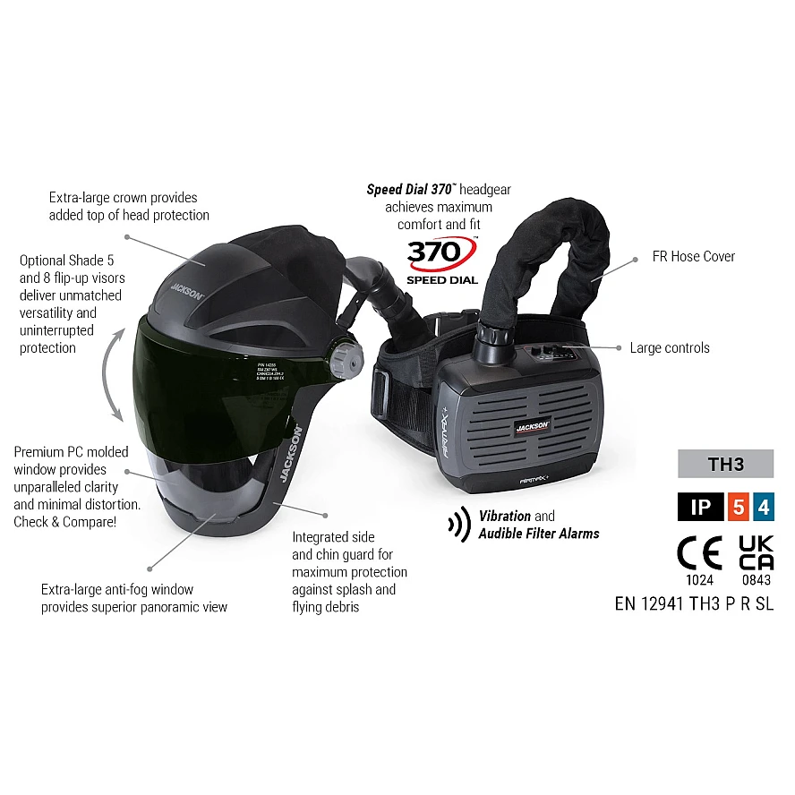 Jackson AIRMAX+ Abluftsystem mit Quad 500
