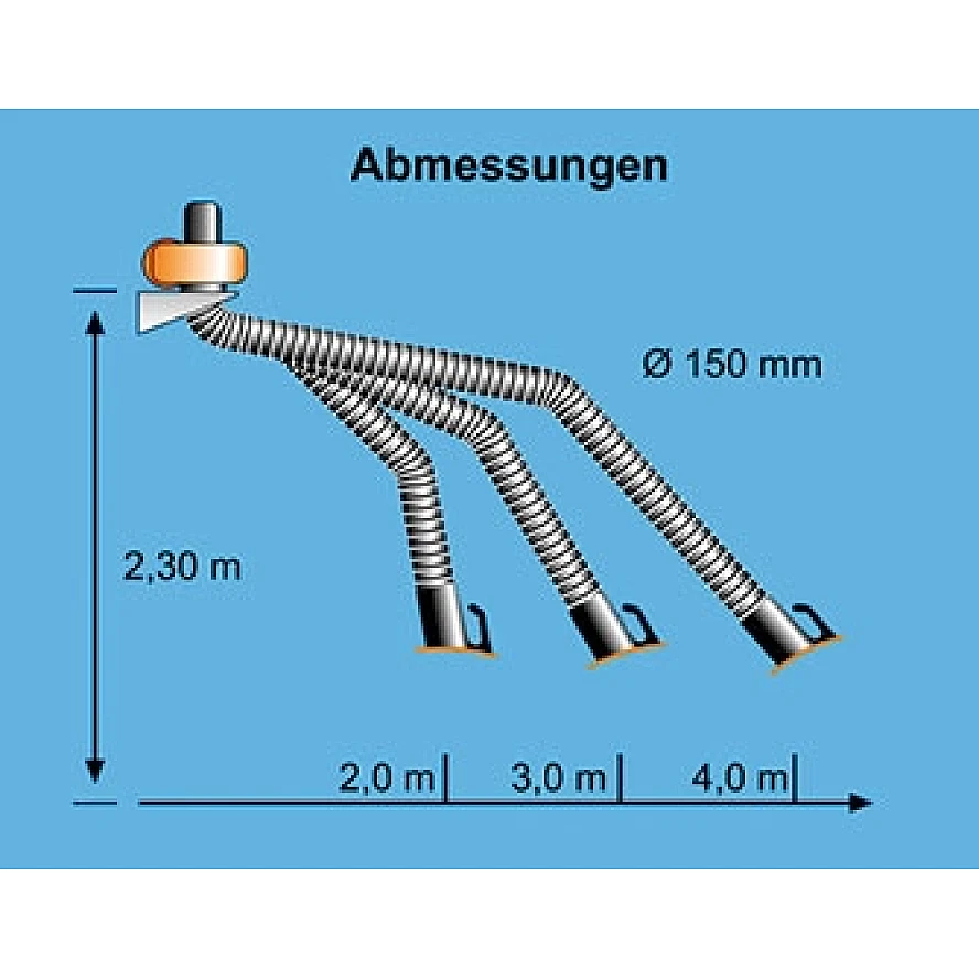 Kemper Absaugarm - einteiliger Ausleger - 5 - 7 Meter