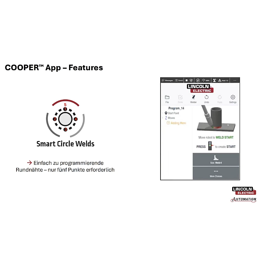 COOPER - COBOT PLATFORM WATER B500W mit FANUC CRX-25iA/L