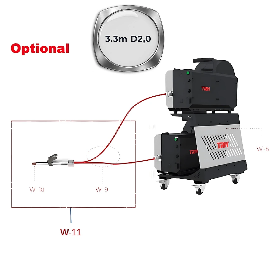 TRM Doppeldraht Set (W-10 &amp; W-11) 3.3m D2,0