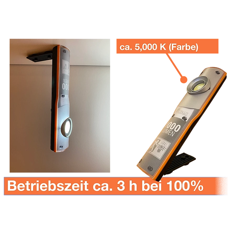METALLIT® Pro LED-Emergency Light mit 1000 Lumen
