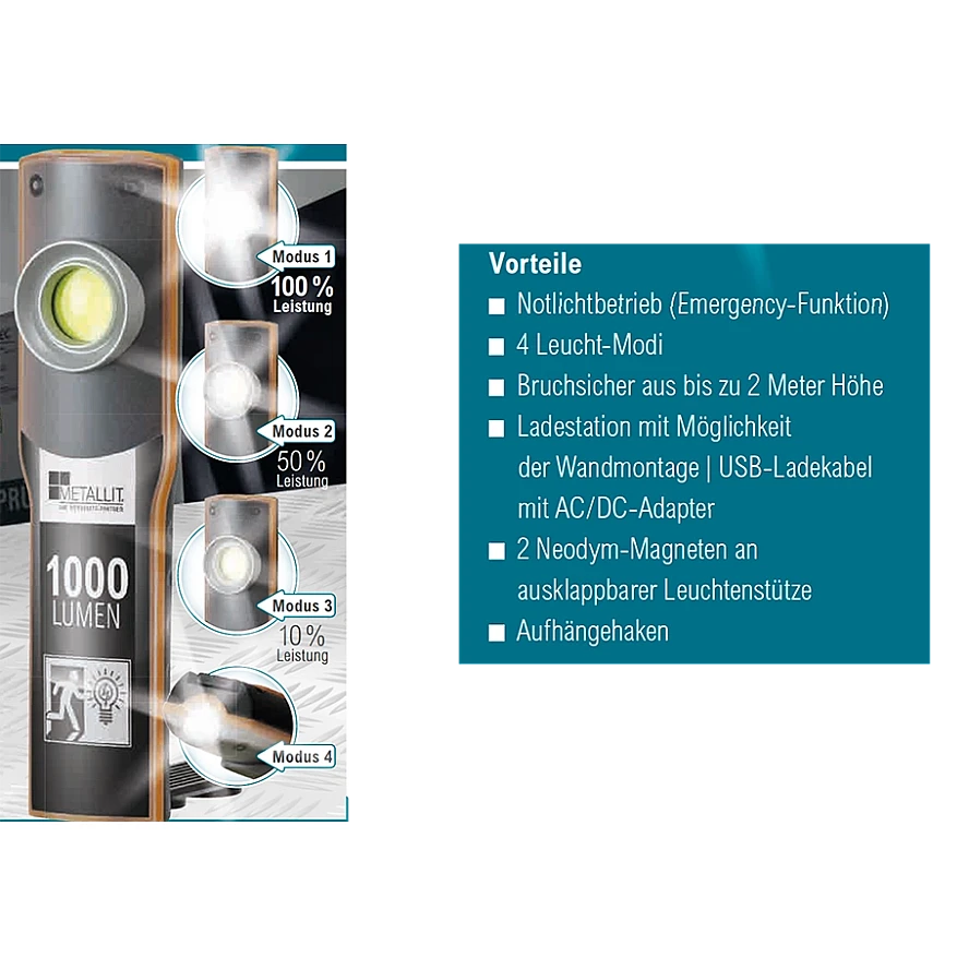 METALLIT® Pro LED-Emergency Light mit 1000 Lumen