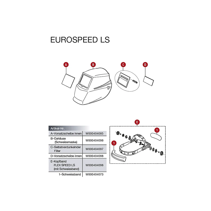 Oerlikon EUROSPEED LS
