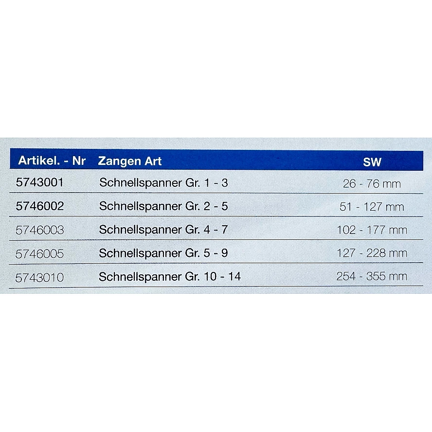 Rohr-Schnellspanner