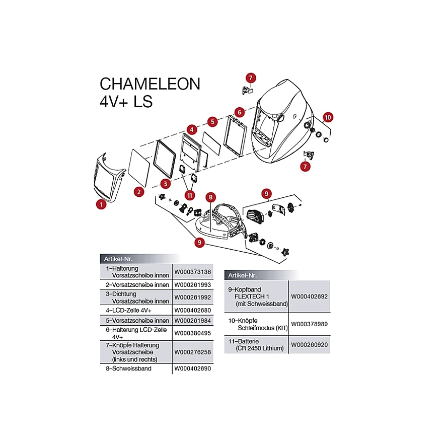  Oerlikon Chameleon 4V LS
