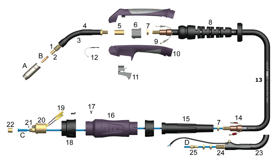 SB150A