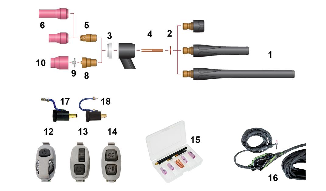 Oerlikon PROTIG T NG 10W EB C5B