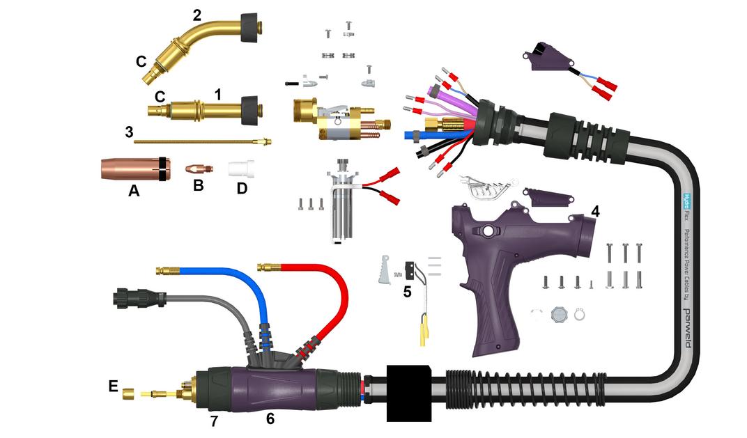 Parweld Push Pull 400W