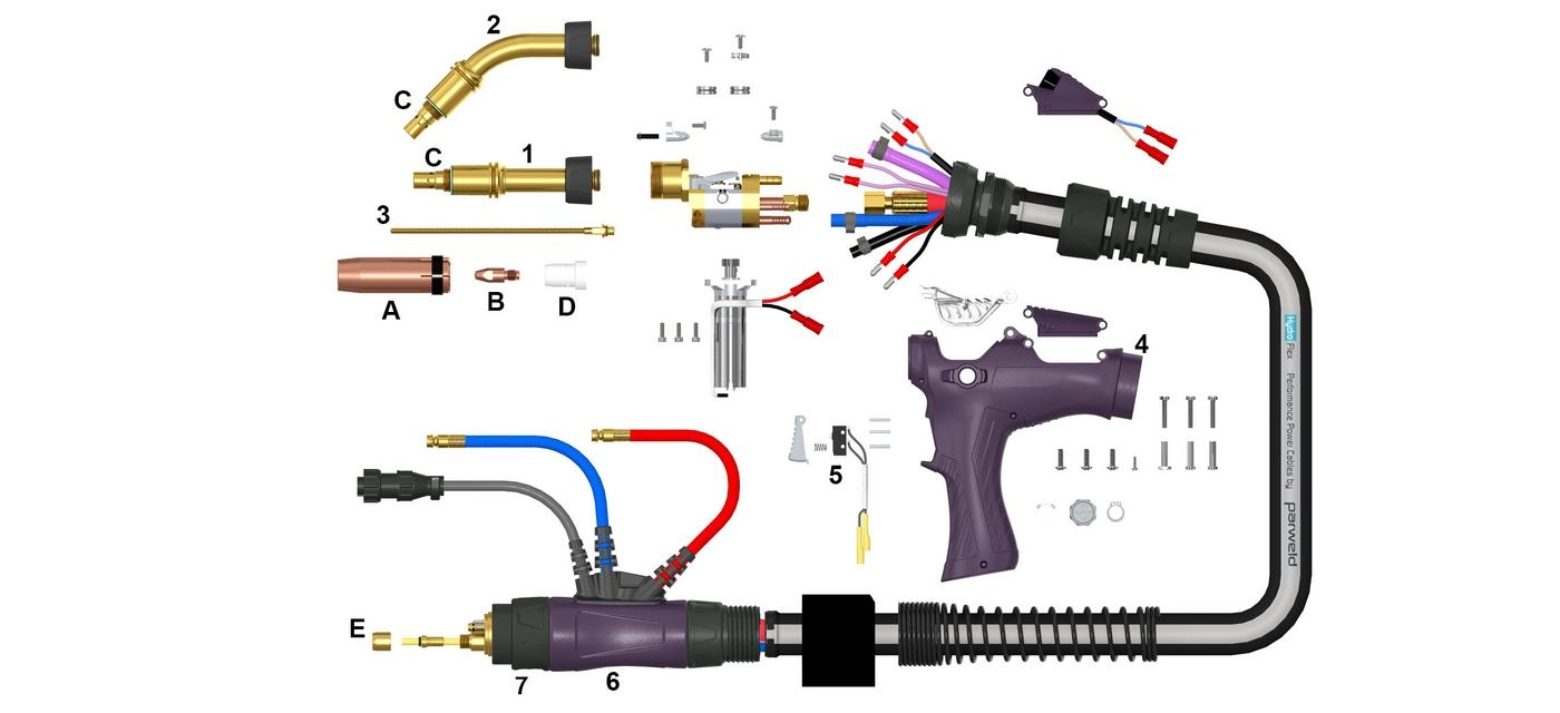 Parweld Push Pull 400W
