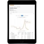 Kemper AirWatch - Cloud-Funktion -