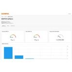 Kemper AirWatch - Cloud-Funktion -