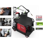 Linc-Cobot