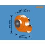Kemper Ventilatoren Serie M
